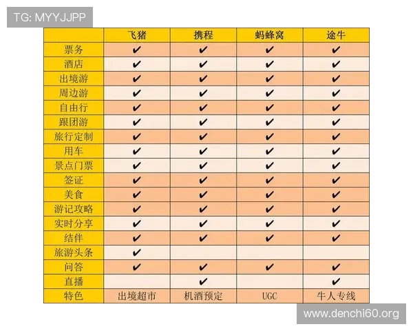 斗球直播app的付费会员服务优势分析，帮助用户做出合理的订阅选择