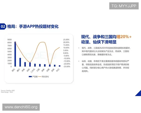 斗球app下载安卓版最新指数分析,帮助玩家了解游戏热度与发展趋势 斗球app下载安卓版最新指数分析,帮助玩家了解游戏热度与发展趋势