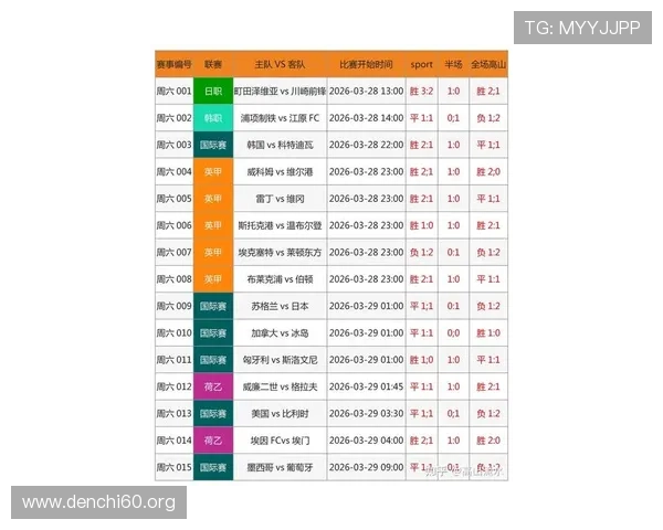 斗球体育app官方版下载最新版本,最全最新的体育赛事直播与赛事数据分析 斗球体育app官方版下载最新版本,最全最新的体育赛事直播与赛事数据分析