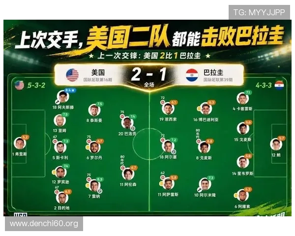 世界杯美国对阵巴拉圭比赛全场回顾与赛况分析汇总
